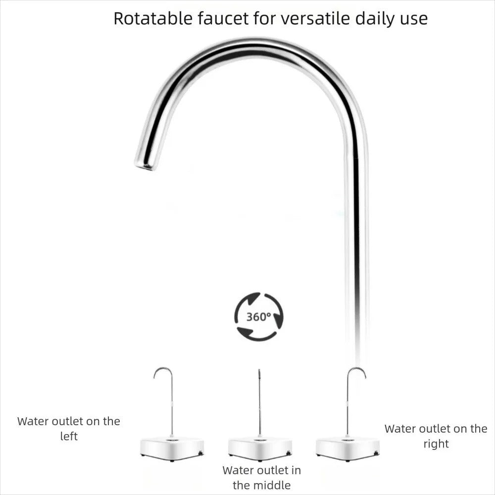 USB Water Dispenser Pump | Desktop Portable Drinking Dual Water Pump with Tube & Low-Noise Design