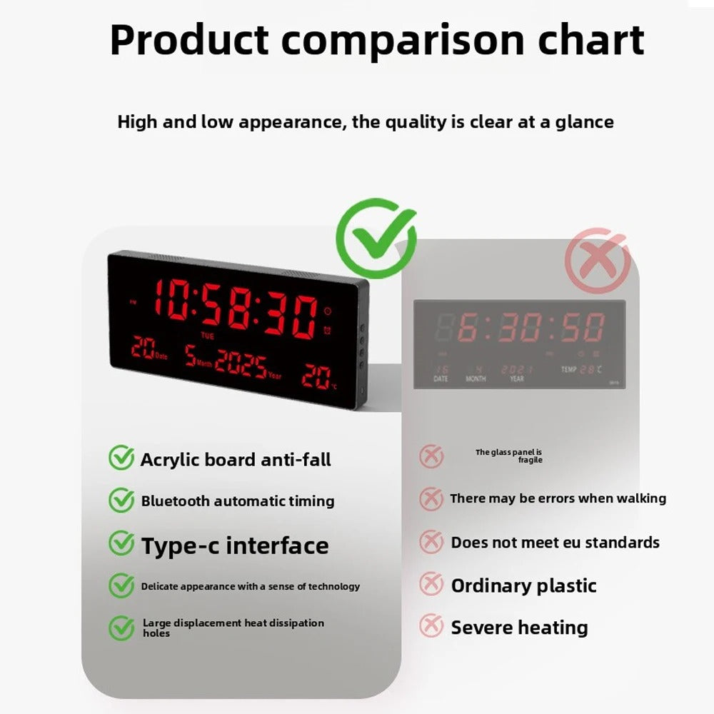 LED Digital Wall Clock | Large HD Electronic Clock Display for Home & Office
