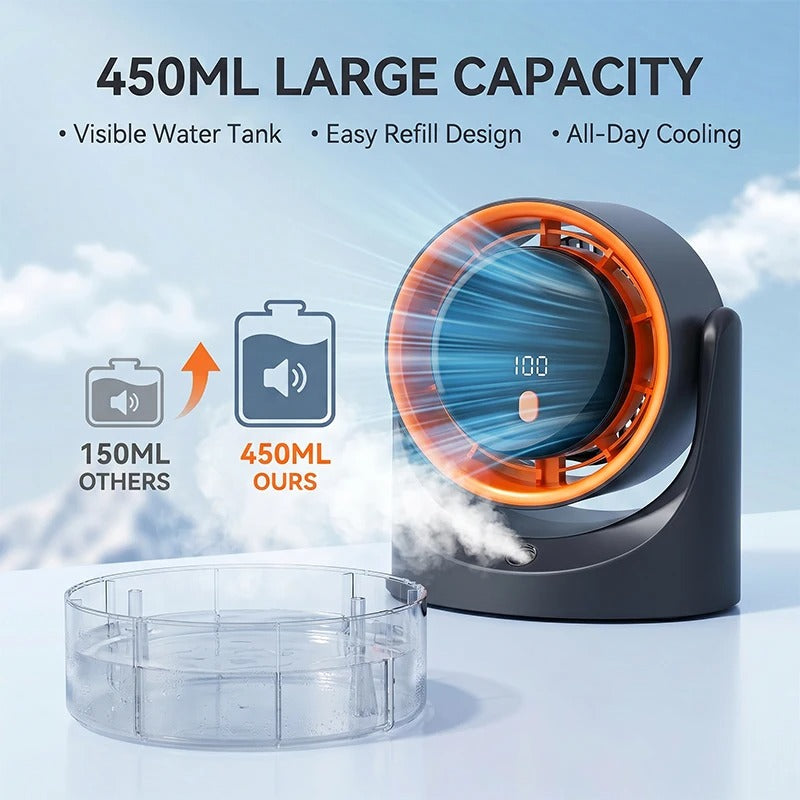Water Mist Fan with Humidifier Function 360° Adjustable Desktop Fan with LED Display 100Speeds 16°C Ice Fog 1800mAh Battery Life