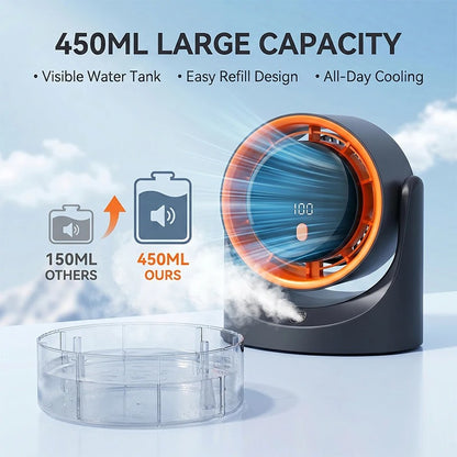 Water Mist Fan with Humidifier Function 360° Adjustable Desktop Fan with LED Display 100Speeds 16°C Ice Fog 1800mAh Battery Life