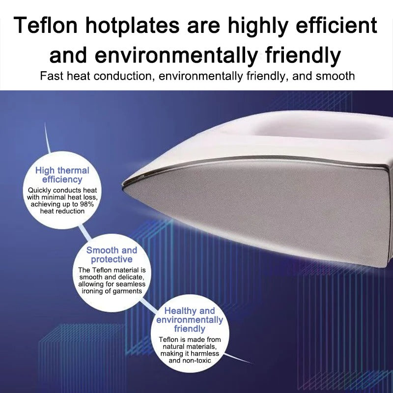 Adjustable Temperature Portable Electric Iron Fast Heating Travel Craft Dry Ironing Machine Clothes Wrinkle Removal Baseplate