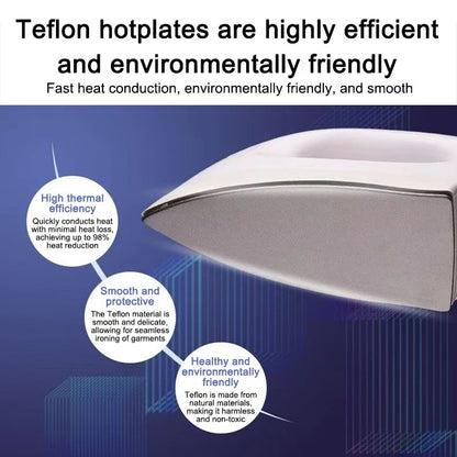 Adjustable Temperature Portable Electric Iron Fast Heating Travel Craft Dry Ironing Machine Clothes Wrinkle Removal Baseplate
