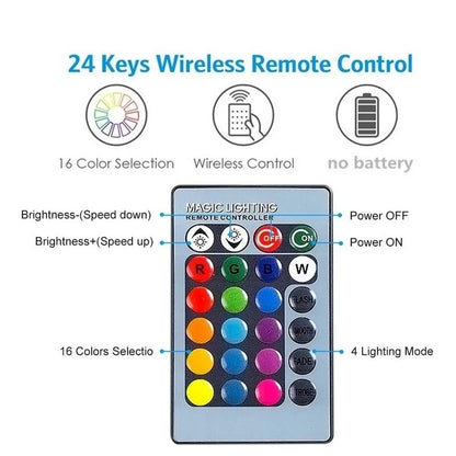 LED E27 RGB Lamp Spotlight Bulb AC 85-265V LED 15W 10W 4W IR Remote Control Led Bulb Smart Led RGBW Lamp Home Decor